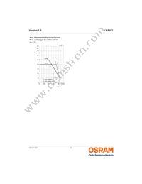 LY R971-HL-1 Datasheet Page 9