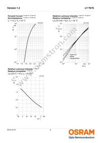 LY T676-R1T1-26-0-20-R18-Z Datasheet Page 8