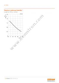 LY T676-S1T1-26-Z Datasheet Page 9