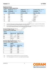 LY T67D-U1V2-36-1-20-R18-Z Datasheet Page 5