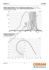 LY T67D-U1V2-36-1-20-R18-Z Datasheet Page 6