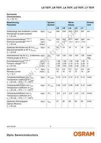 LY T67F-T2V2-36-Z Datasheet Page 4