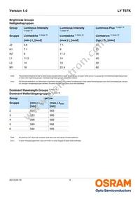LY T67K-J2L1-26-Z Datasheet Page 5