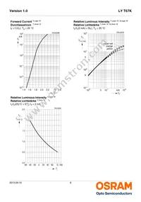 LY T67K-J2L1-26-Z Datasheet Page 8