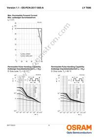 LY T686-S1T1-45 Datasheet Page 9