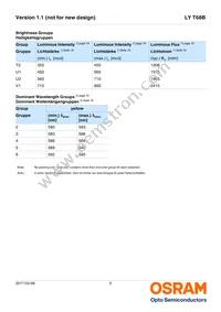 LY T68B-T2V1-26-Z Datasheet Page 5