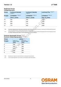 LY T68B-T2V1-26-Z-SV Datasheet Page 5