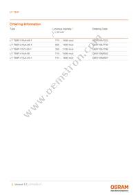 LY T68F-V1-5-1-20-R18-Z-SF Datasheet Page 2