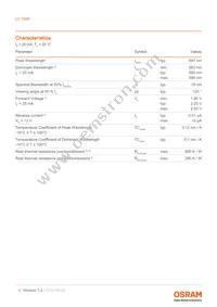 LY T68F-V1-5-1-20-R18-Z-SF Datasheet Page 4