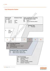 LY T68F-V1-5-1-20-R18-Z-SF Datasheet Page 18