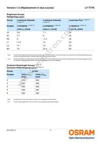 LY T77K-J2L1-26-Z Datasheet Page 5