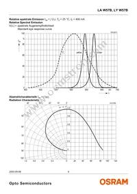 LY W57B-FYGY-26 Datasheet Page 6