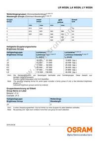 LY W5SN-KXLX-35-0-700-R18-Z Datasheet Page 5