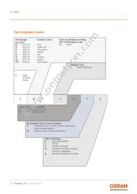 LY Y8SF-U1V2-36-0-20-R18-Z Datasheet Page 17