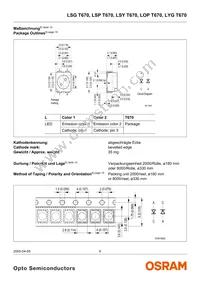 LYG T670-JL-1-0+JL-1-0-10-R18-Z Datasheet Page 9