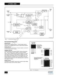 LYT2001D-TL Datasheet Page 2