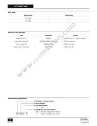 LYT7504D-TL Datasheet Page 10