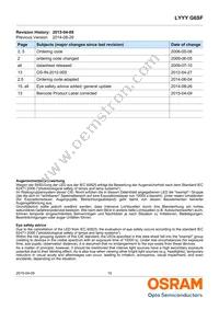 LYYYG6SF-CBEA-45-0-50-R18-Z Datasheet Page 15