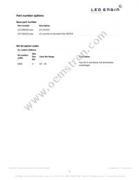 LZ1-00A102-0000 Datasheet Page 2