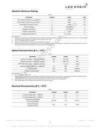 LZ1-00A102-0000 Datasheet Page 4