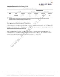 LZ1-00A102-0000 Datasheet Page 5