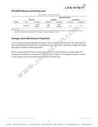 LZ1-00B200-0000 Datasheet Page 5