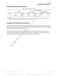 LZ1-00B202-0000 Datasheet Page 5