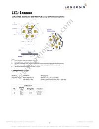 LZ1-00B202-0000 Datasheet Page 15