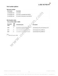 LZ1-00CW00-0000 Datasheet Page 2