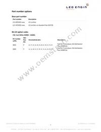 LZ1-00CW02-0055 Datasheet Page 2