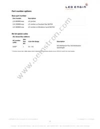 LZ1-00DB00-0000 Datasheet Page 2