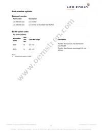 LZ1-00G102-0G23 Datasheet Page 2