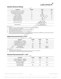 LZ1-00NW00-0040 Datasheet Page 5