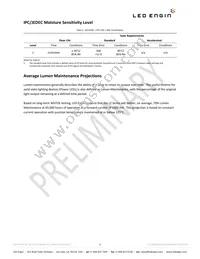 LZ1-00NW02-0040 Datasheet Page 6