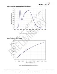 LZ1-00NW02-0040 Datasheet Page 10