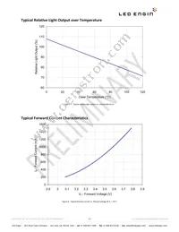 LZ1-00NW02-0040 Datasheet Page 11