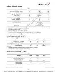 LZ1-00R100-0000 Datasheet Page 4