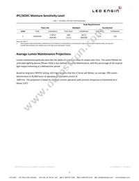 LZ1-00R100-0000 Datasheet Page 5