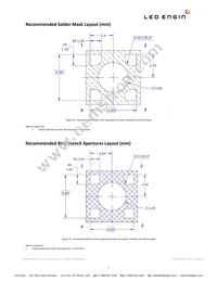 LZ1-00R100-0000 Datasheet Page 7