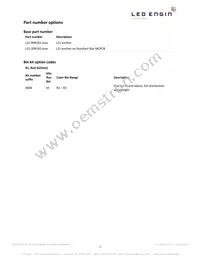 LZ1-00R102-0000 Datasheet Page 2