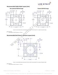 LZ1-00R102-0000 Datasheet Page 7