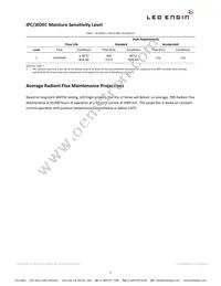 LZ1-00R200-0000 Datasheet Page 5