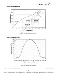 LZ1-00R200-0000 Datasheet Page 8