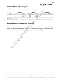 LZ1-00R202-0000 Datasheet Page 5