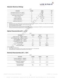 LZ1-00R302-0000 Datasheet Page 4