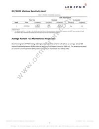 LZ1-00R302-0000 Datasheet Page 5
