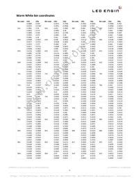 LZ1-00WW00-0030 Datasheet Page 4