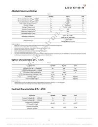 LZ1-00WW00-0030 Datasheet Page 6