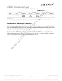 LZ1-00WW00-0030 Datasheet Page 7