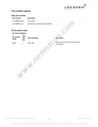 LZ1-10R402-0000 Datasheet Page 2